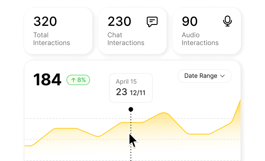 Valuable guest insights